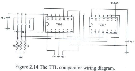 A synchronous divide-by-8 counter